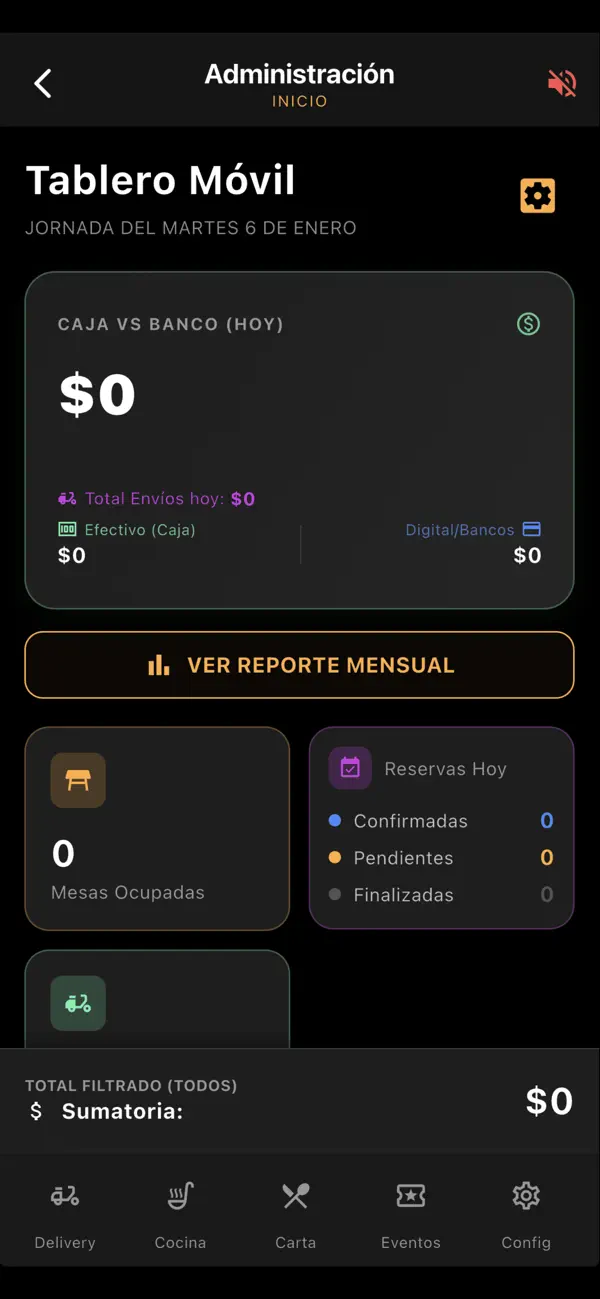 Tablero móvil para dueños dentro de BarApp